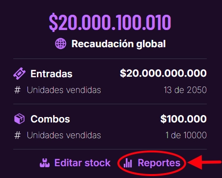 Sales Global