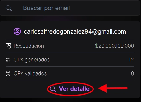 Member Sales Report