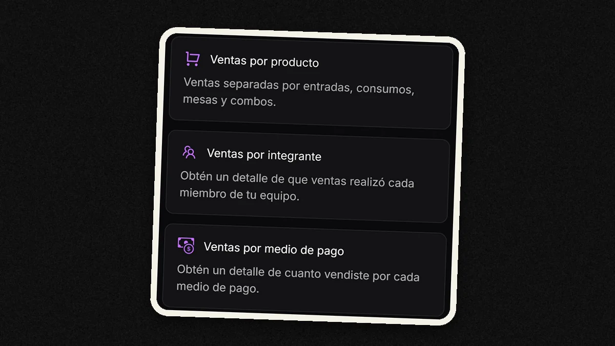 Cuántas boletas, mesas y combos vendiste? Checklist para RD